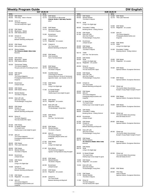 Weekly Program Guide DW English.